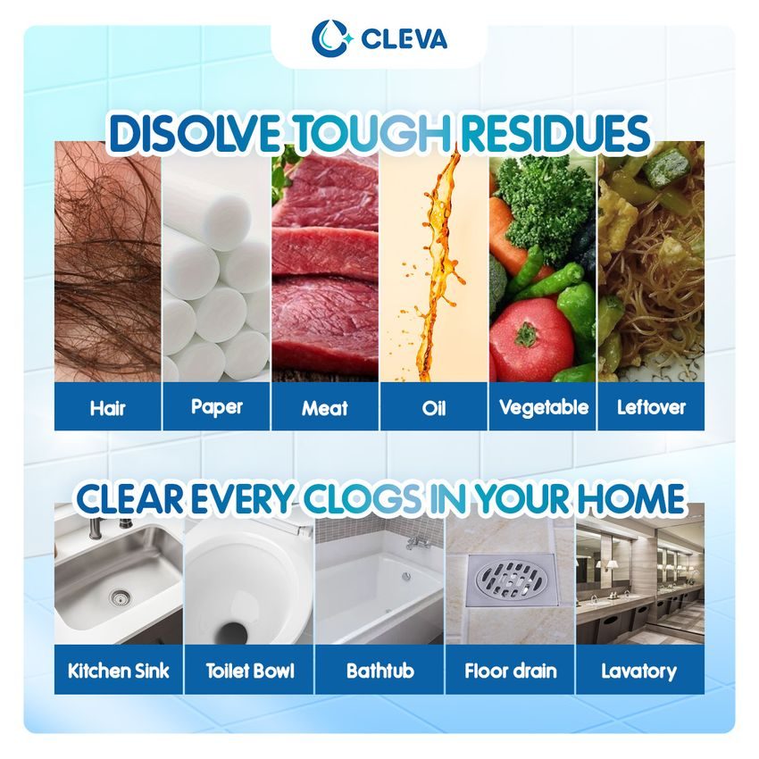 Common causes of household drain blockages